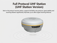 Récepteur RTK South INNO4, équipement de topographie, module international GNSS GPS, logiciel SurvStar évolutif, indice de protection IP68, -45~75°C