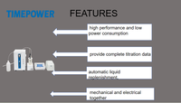 Instrumento de Prueba de Valor de Ácido TIMEPOWER TP632, Diseño de Bajo Consumo con un Solo Chip, Detección Rápida y Precisa de la Acidez del Aceite Hidráulico