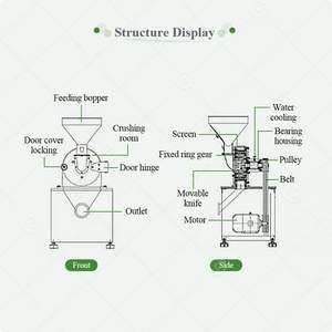Tea Leaf Pulverizer <b>Machine</b> Coarse Grinder Cut Mill Automatic Hammer Herb Powder Cinnna Grind to Sulfur - Product Image 3