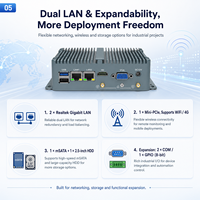 Computadora Integrada Sin Ventilador J6412 N100 I3-4005U CPU Doble LAN 2 COM USB HD VGA SSD para Control de Gabinetes de Automatización PC Industrial