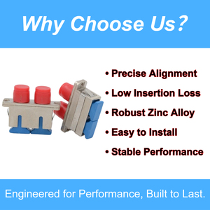 Zifonic <span class=keywords><strong>SC</strong></span>-FC <span class=keywords><strong>Duplex</strong></span> sợi quang <span class=keywords><strong>Adapter</strong></span> UPC đơn chế độ Coupler 2-Port cho vá cáp và Pigtail trong FTTH và trung tâm dữ liệu - Product Image 4