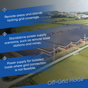 Sunevo 100kW 500kW Containerized Solar <b>Energy</b> <b>Storage</b> <b>System</b> BESS with HJT Bifacial Solar Panels for Large Scale Microgrids - Product Image 3