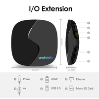 Boîtier TV Android 4K HDR Modèle V96 Quad Core 64 bits Décodage H.264/H.265 1080P 4K 6K 60fps IPTV VOD