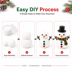 Kit de Bricolage en <span class=keywords><strong>Argile</strong></span> Auto-Durcissante Bonhomme de Neige de Noël en Gros, 11 Pièces, Non Toxique, Ensemble d'Artisanat de Fêtes pour Enfants, Idéal pour Remplir les Bas de Noël, OEM - Product Image 5