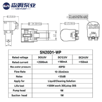 Pompe péristaltique micro-DC de qualité industrielle 12V, performance stable, débit précis pour dispositif de distribution de produits chimiques
