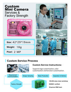 Cámara Digital Mini Innovadora 2026, la Más Vendida, para Niños y Jóvenes Adultos, Diseño Portátil para Mascotas, Ciclismo, Modelo Privado, Súper Ligera - Product Image 3