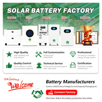Kit solaire complet hors réseau, système de stockage d'énergie résidentiel, ensemble complet avec batterie au lithium LiFePO4 pour usage domestique