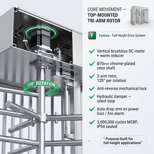 Tourniquet à rotor pleine hauteur JSD-QG07R, vente en gros directe du fabricant, avec système de contrôle d'accès - Product Image 2
