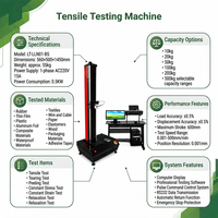 Equipo de Prueba de Tracción Digital Compatible con las Normas ASTM e ISO, con Software de Análisis de Datos, Máquina de Prueba Universal