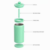 Bouteille d'eau isotherme en acier inoxydable personnalisée avec logo, 480 ml (16 oz), avec paille – Vente en gros