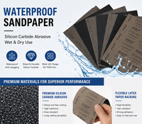Papier abrasif automobile P3000 P5000 P7000, imperméable, pour utilisation à sec ou à l'eau, 23*28cm, carbure de silicium, pour le polissage des phares