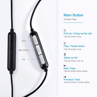 Ugreen — casque d'écoute hi-fi de type c, écouteurs usbc, pour oreillettes redmi