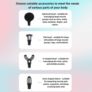 Pistolet de massage de haute qualité, moderne, couleur personnalisée, double usage, confortable, petit, contrôle de la durée, exercice physique, relaxation - Product Image 3