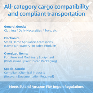 Transporte Aéreo DDP da <span class=keywords><strong>China</strong></span> para a Califórnia FBA Amazon FCL/LCL Envio Mais Barato Carga Aérea da <span class=keywords><strong>China</strong></span> para os EUA - Product Image 4