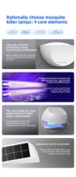 Lampe anti-moustiques au design moderne, UV LED V213, plaque collante attractrice, piège à moustiques
