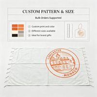 OEM Wholesale Custom Personalized High-quality 100% Cotton Quick-Dry Eco-Friendly Sand Free Turkish Beach Towel