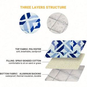 Custom Printed Acrylic Recyclable Large Waterproof All Season Hiking Picnic <b>Blanket</b> Mat - Product Image 3