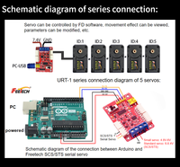 STS3215 7,4 V Soarm100 Robot Servo para Ai Robotiics STS3215 7,4 V Servomotor de 2 a V
