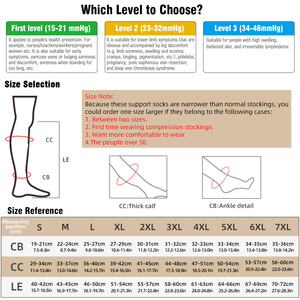 Vớ nén hỗ trợ tuần hoàn máu cho nam nữ, size lớn, 4-7XL, độ nén 20-30mmHg, cao đến đầu gối - Product Image 6