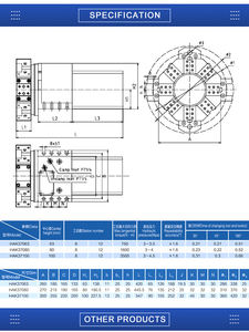 محرك محرك محرك HAK37 المباشر عالي الجودة NC Turret أداة أفقية 8/حامل أداة وظيفة وأداة - Product Image 2