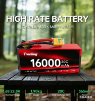 Paket Baterai Lithium Ion 3S 16000mAh Bersertifikasi, Kecepatan Tinggi, Kelincahan yang Ditingkatkan dengan Pasokan Energi Stabil untuk Penerbangan Berkecepatan Tinggi