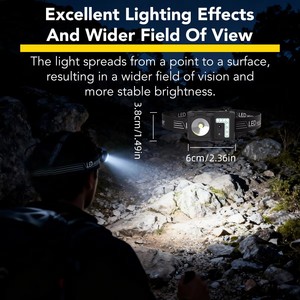 Linterna Frontal LED <span class=keywords><strong>de</strong></span> Emergencia Portátil <span class=keywords><strong>para</strong></span> Exteriores, Resistente al Agua, Recargable con Batería <span class=keywords><strong>de</strong></span> Litio-Ion, Ajustable, <span class=keywords><strong>para</strong></span> Camping, con Luz <span class=keywords><strong>de</strong></span> 240LM - Product Image 4