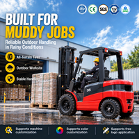 Offre d'ouverture : Chariot élévateur électrique de production 1,5 tonne 400Ah avec mode économie d'énergie – Solution d'entrepôt