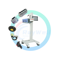 Marqueur laser CO2 électrique automatique haute vitesse pour bouteilles de moteur, codes QR, dates d'expiration - Surveillance à distance haute précision, Économie d'énergie