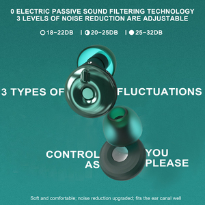سدادات أذن جديدة عالية الدقة قابلة لإعادة الاستخدام وقابلة للتعديل لعزل الضوضاء وحماية السمع للحفلات الموسيقية والموسيقيين - Product Image 6