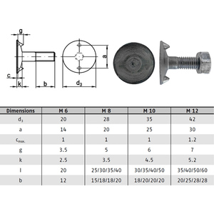 Baut lift ember Din15237, baut lift ember taring Stainless Steel - Product Image 2