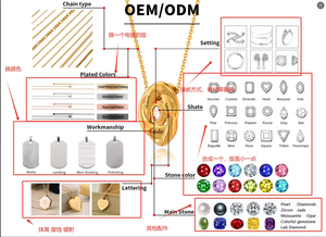 Collar de Circonita de Moda al por Mayor, Acero Inoxidable, Impermeable, Color Piedra de Nacimiento, Cristal de Acero, Collar con Piedra Intercambiable - Product Image 6