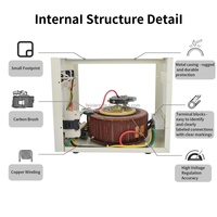 Estabilizador de Voltaje Monofásico de Alta Precisión de 3KVA 5KVA 220v para Uso Doméstico e Industrial, Totalmente Automático, de Cobre Puro