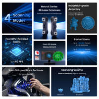 Escáner Láser 3D Multilínea de Alta Precisión de Grado Industrial REVOPOINT MetroX Pro, Copia, Modelado Inverso, Topografía