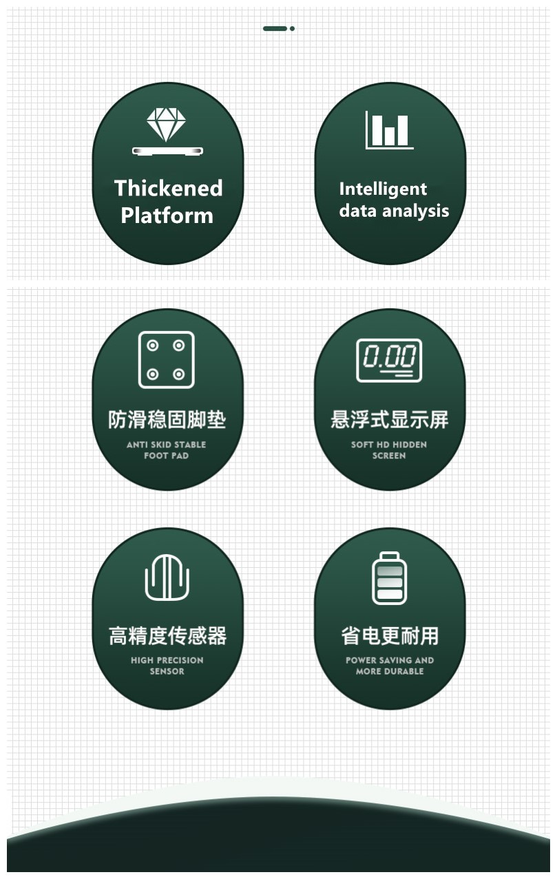 ITO Conductor Smart Weight Scale 180 kg 396 lb Intelligent Body Fat Scales