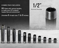 NPT BS 1/2 Inch 1.5mm Tebal Panjang 15cm Pipa Baja Galvanis Nipple Pipa Besi Cor Lunak Hitam untuk GAS