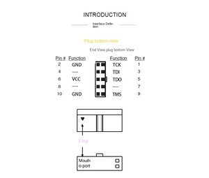 Gowin PL-USB-CABLE Simulator FPGA สาย USB ดาวน์โหลดเครื่องเขียนสายเคเบิล - Product Image 3