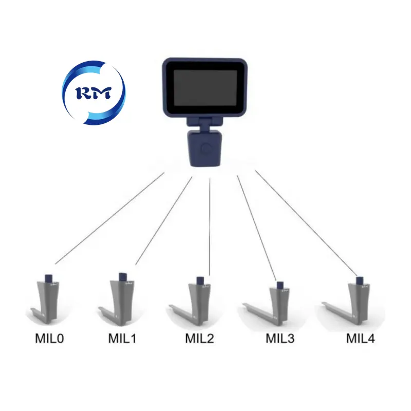 Китайский высококачественный удобный оптический многоразовый видео портативный операционный ларингоскоп с экранным эндоскопом