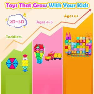 <strong>Magnetic</strong> Plastic Tiles Building <strong>Set</strong> STEM Sensory Educational Toy for Kids 100PCS 2 <strong>Cars</strong> Gift for Toddlers 3 to 8 Years Old - Product Image 3