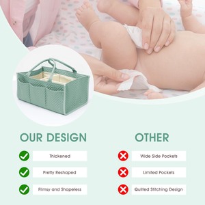 Organisateur de couches pour bébé Sac fourre-tout Polyester résistant à l'eau motif imprimé Nouveau-né Essentiels pour table à langer Baby Shower - Product Image 4