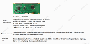 Placa Controladora LCD Industrial Médica con Entrada HDMI VGA, Bajo Consumo y Controlador Estable <span class=keywords><strong>para</strong></span> Monitor de Pacientes y Pantalla de Diagnóstico - Product Image 3