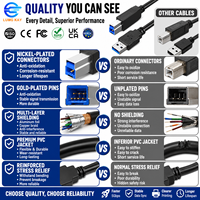 Cable de Impresora USB 3.0 Tipo A a B LUNG KAY, 5Gbps, Doble Blindaje, 28/24AWG, Cable de Conexión de Datos para Escáner HP Canon OEM