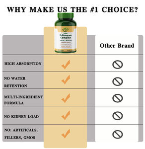 OEM vendita calda-personalizzabile-integratore a base di erbe complesso <span class=keywords><strong>Echinacea</strong></span>, supporta la salute immunitaria, 450 Mg, 100 capsule - Product Image 4
