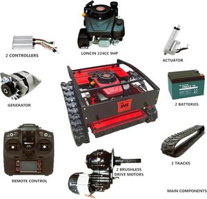 <b>Gasoline</b> Remote Control Lawn Mower and Robot Lawn Mower for Agriculture - Product Image 4