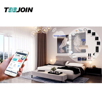 Système de contrôle intégré d'automatisation intelligente WIFI pour maison et bâtiment, système de contrôle complet domotique fonctionne avec Alexa Google