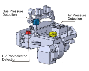 החלפת מבער גז תעשייתי עם מפוחים-יעילות גבוהה עבור דוודים - Product Image 6