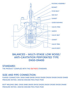 Katup kontrol industri kekerasan tinggi pintar segel baik dengan dukungan OEM kualitas tinggi untuk daya termal - Product Image 4
