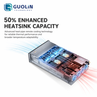 FusionServer 5298 V7 4U 2路机架式服务器 高扩展性 PCIe 5.0 适用于大容量对象存储 企业级文件服务器