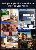 Projecteur vidéo LED intelligent portable Full HD 1850 ANSI Lumens pour cinéma maison