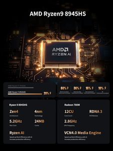 Aggloméré MINISFORUM UM890 Pro Mini PC Amd 9 8945hs AMD Radeo 780M (Graphiques 2800MHz) 9 8945HS Performance Puissante - Product Image 2