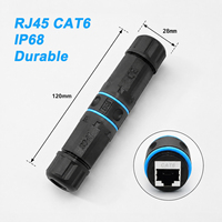 Coupleur RJ45 étanche IP68 CAT6 STP Femelle-Femelle